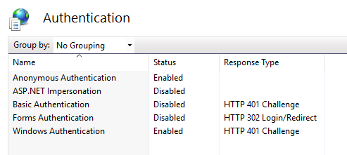 IIS Authentication Settings Windows
