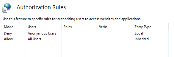 IIS Authorization Settings Windows