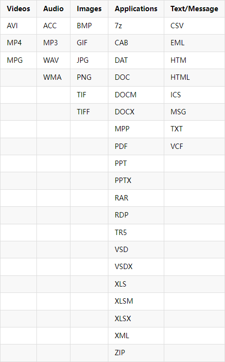 versaSRS Default Supported File Types versaSRS Default Supported File Types