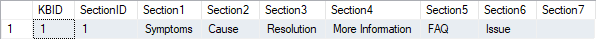 versaSRS Database tbl_kbsections versaSRS Database tbl_kbsections